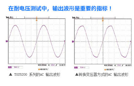 TOS5200详情_17