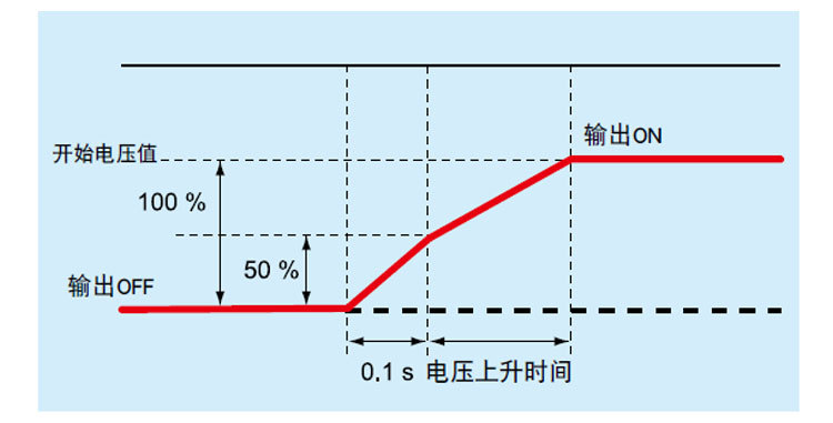 TOS5200详情_30