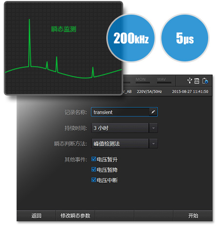 E6500瞬态监测