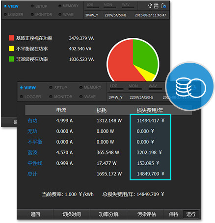 E6500能效损耗评估