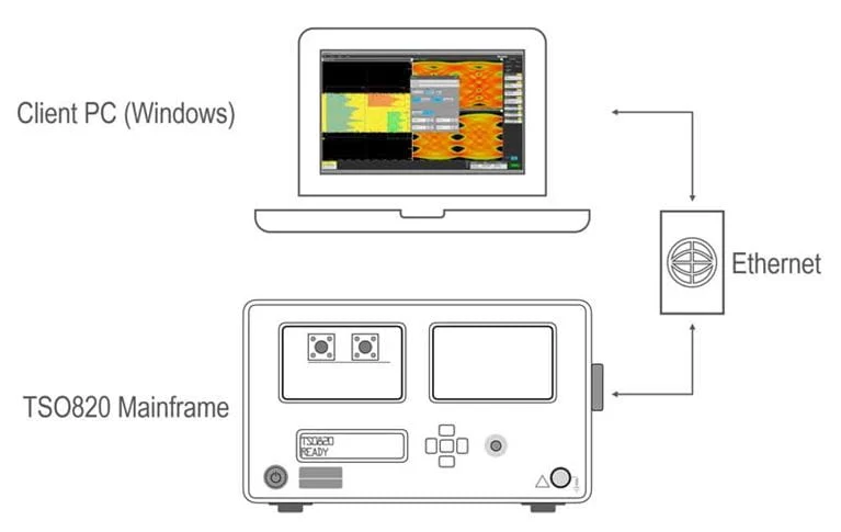 Remote-connectivity.jpg