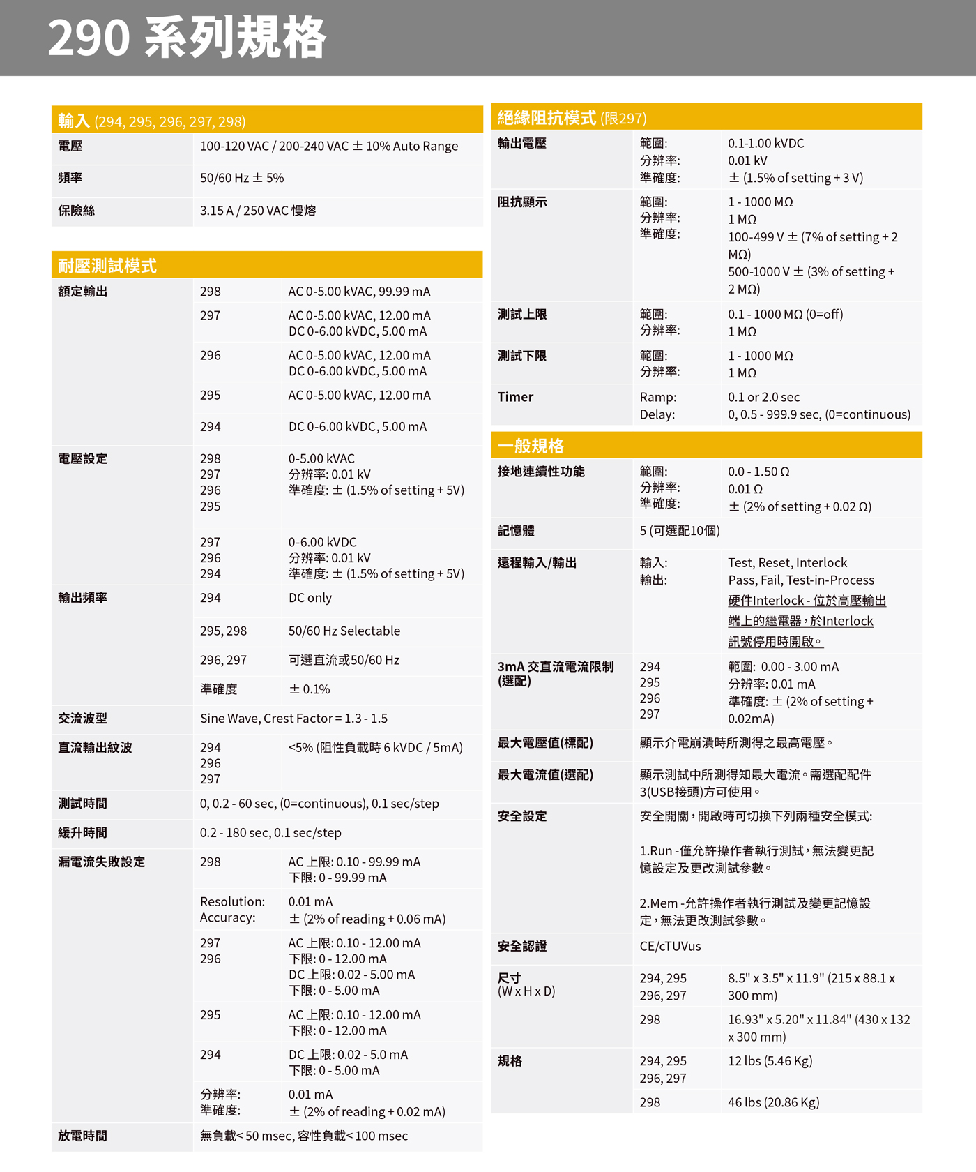 290技术规格.jpg